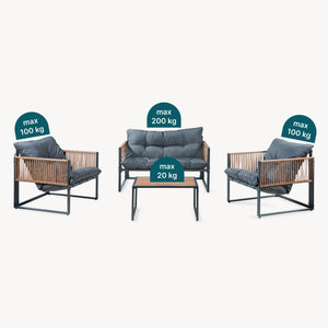 Zestaw mebli wypoczynkowych Karg 4-częściowy [casa.pro]