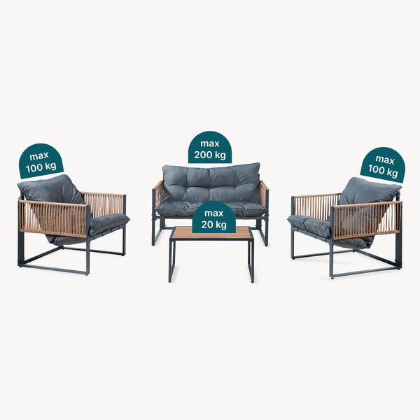 Zestaw mebli wypoczynkowych Karg 4-częściowy [casa.pro]